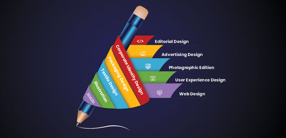 graphic design types 2